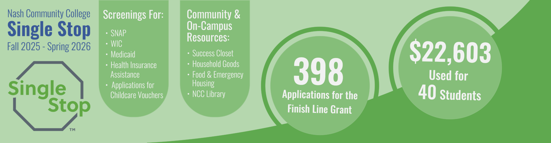 Single Stop Graphic 1920 x 500
